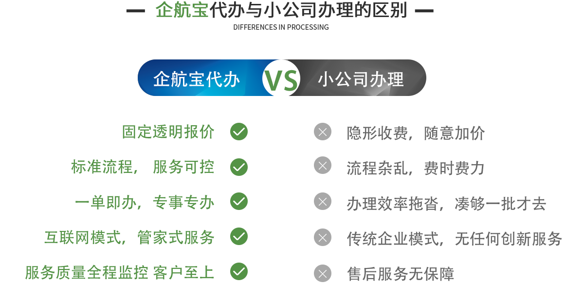 企航寶（北京）企業(yè)管理有限公司